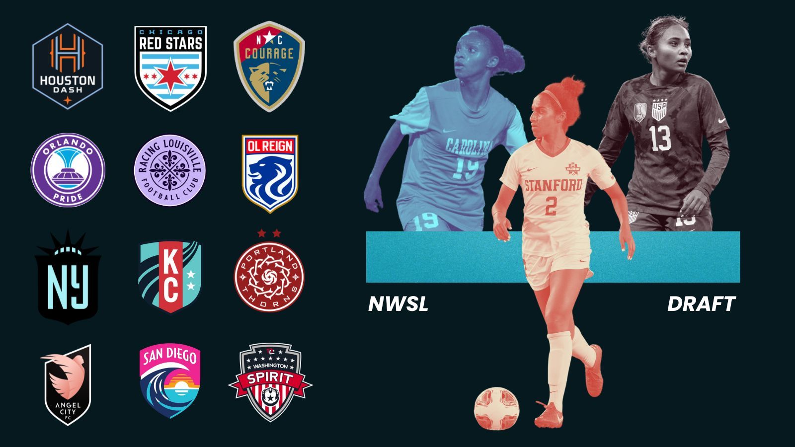 How important is the draft when building an NWSL roster?